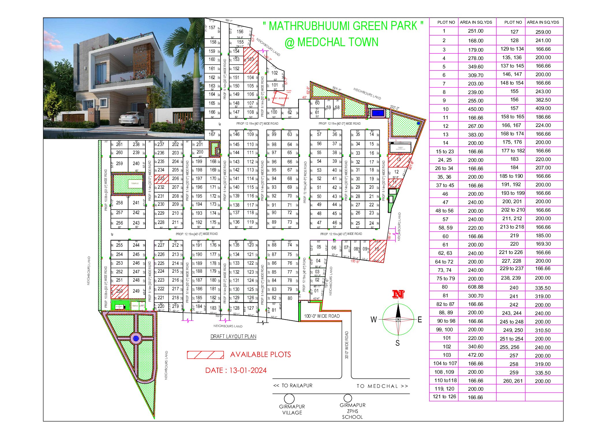 GIRMAPUR FINAL LAYOUT 13-01-2024-Model